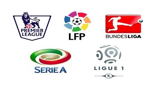 FIFA的